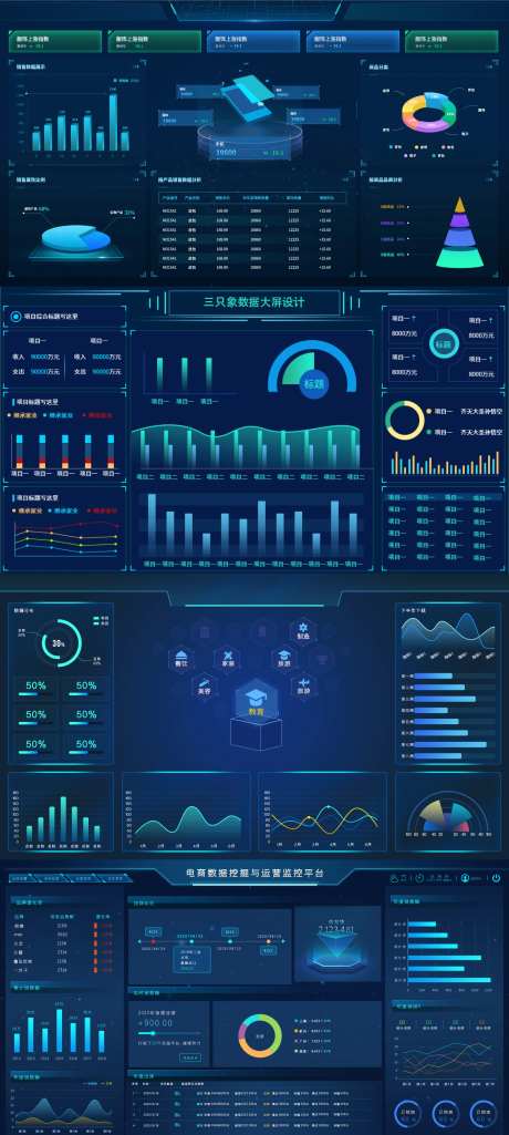电商数据挖掘与运营监控UI设计-采灵感-https://www.cailinggan.com/
