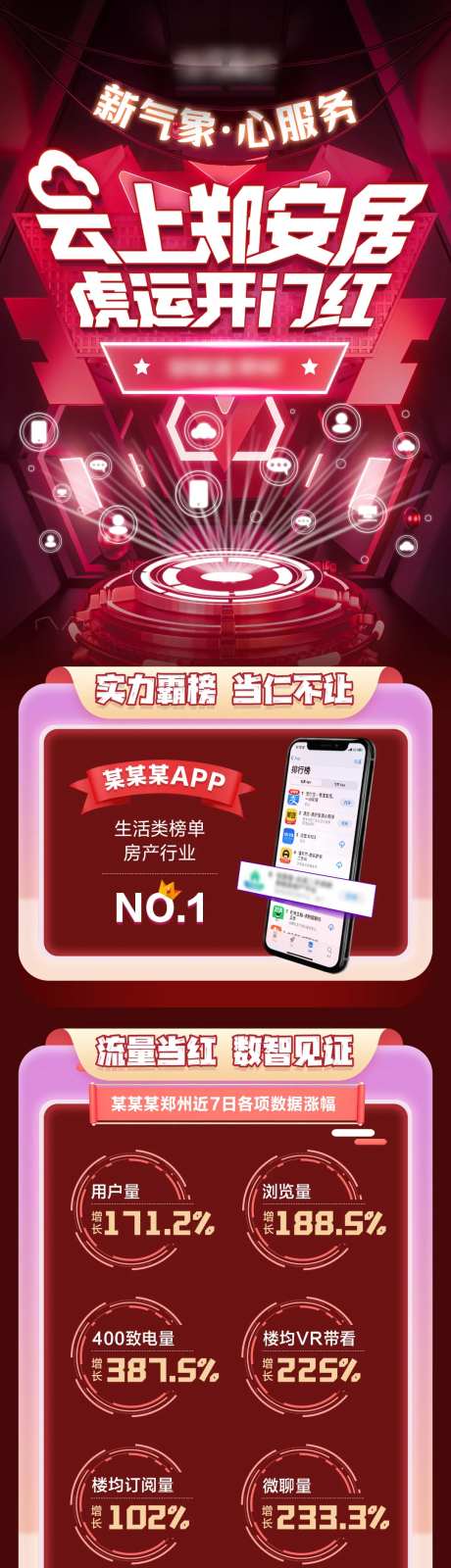 房地产数据年度回顾海报-采灵感-https://www.cailinggan.com/