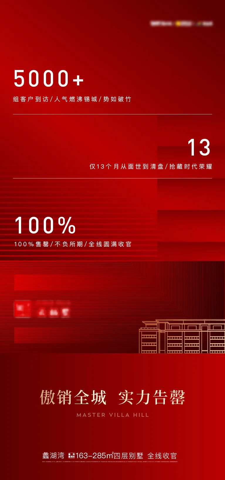 数据致谢海报-采灵感-cailinggan.com