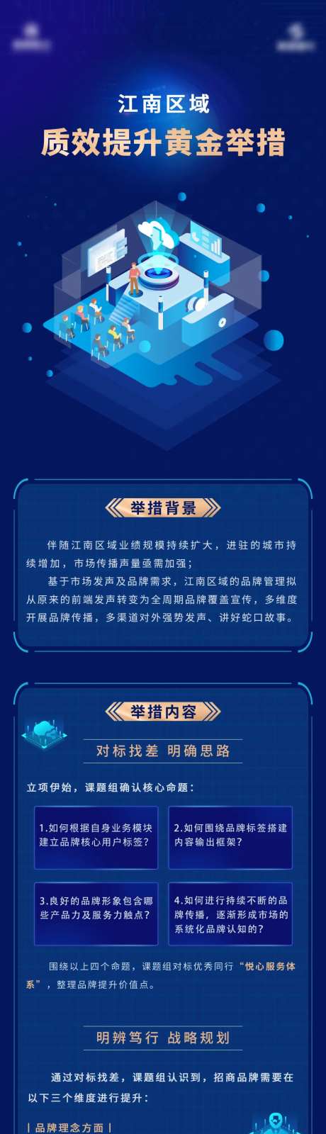 地产企业品牌长图-采灵感-https://www.cailinggan.com/