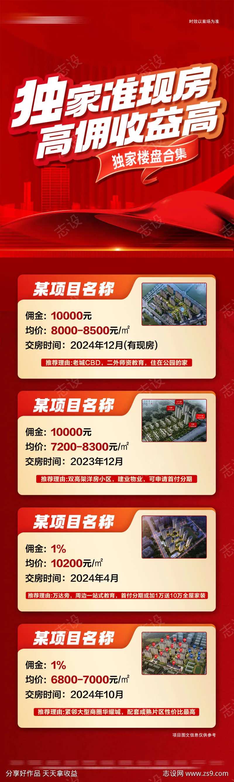 地产红金高佣楼盘长图-采灵感-cailinggan.com