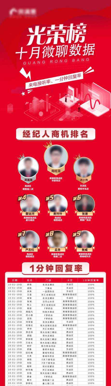 微聊数据-采灵感-https://www.cailinggan.com/