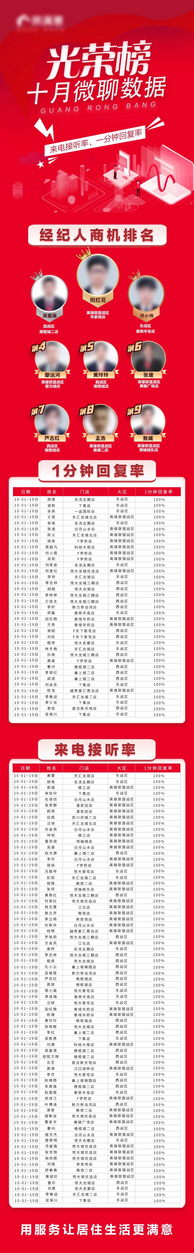 微聊数据-采灵感-cailinggan.com