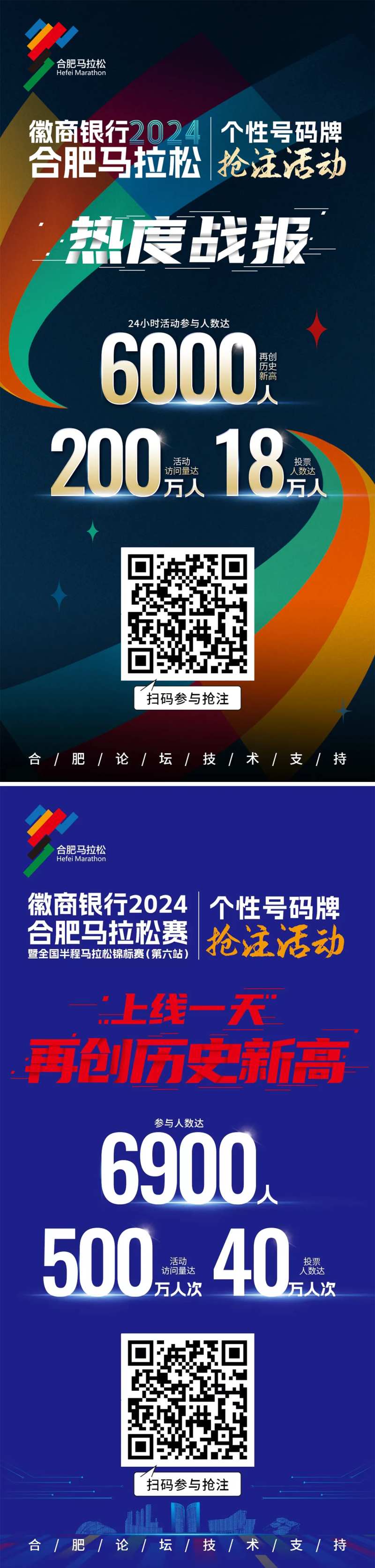 热度战报-采灵感-cailinggan.com