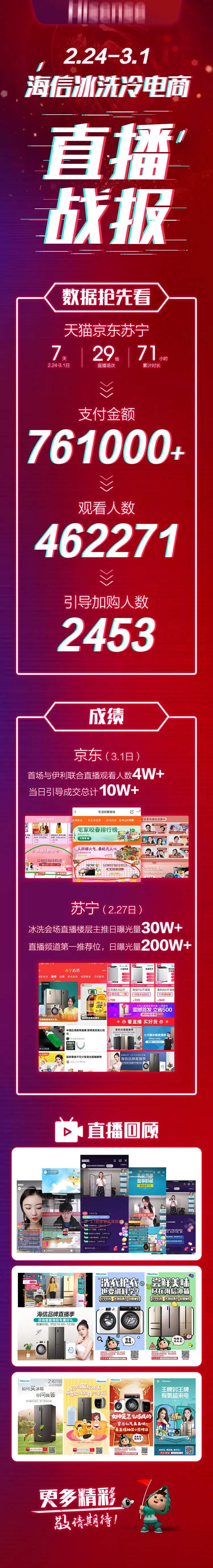 冰洗冷直播战报-采灵感-cailinggan.com