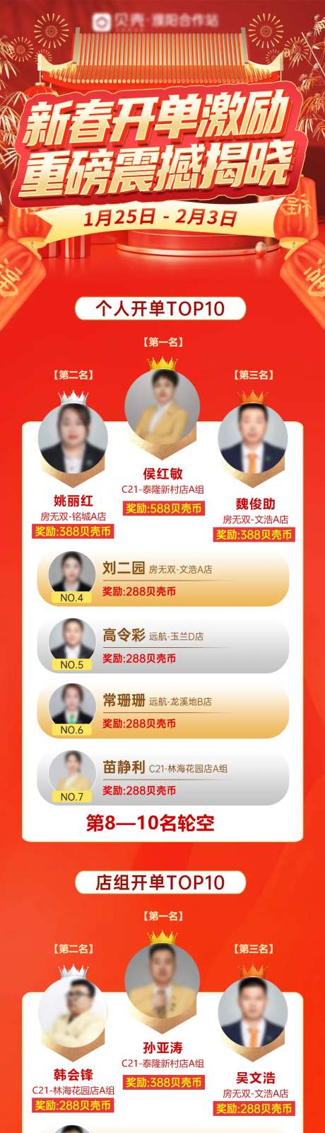 开单业绩榜荣誉榜标杆-采灵感-https://www.cailinggan.com/