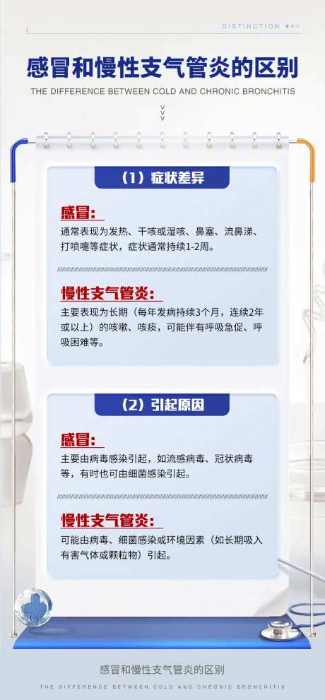肺病咳嗽健康科普-采灵感-https://www.cailinggan.com/