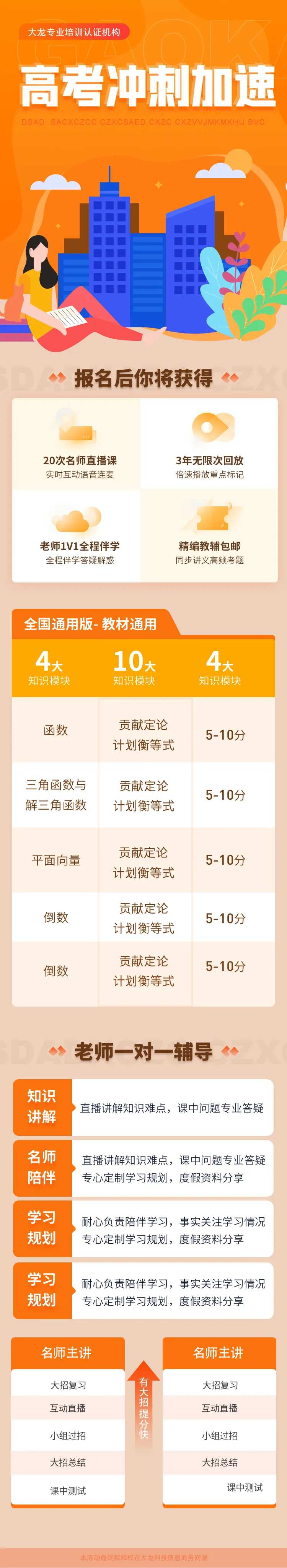 高考冲刺培训教育详情页-采灵感-cailinggan.com