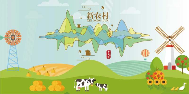 建设现代农业新农村展板-采灵感-cailinggan.com