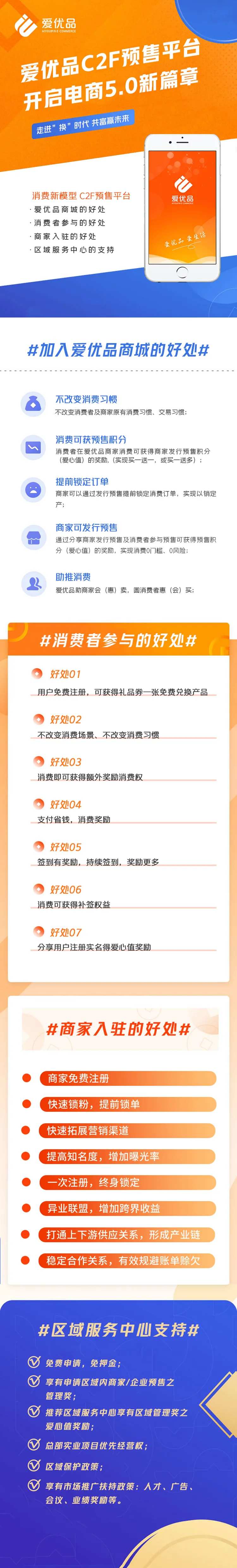 企业金融优势宣传长图-采灵感-cailinggan.com