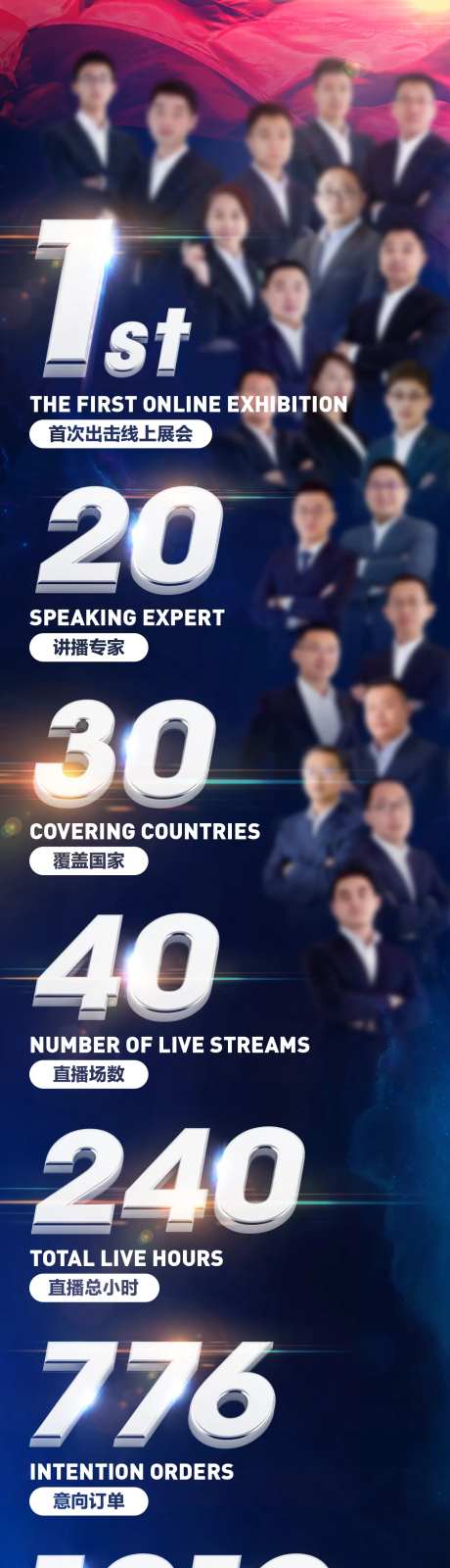 广交会汽车展会长图海报-采灵感-https://www.cailinggan.com/
