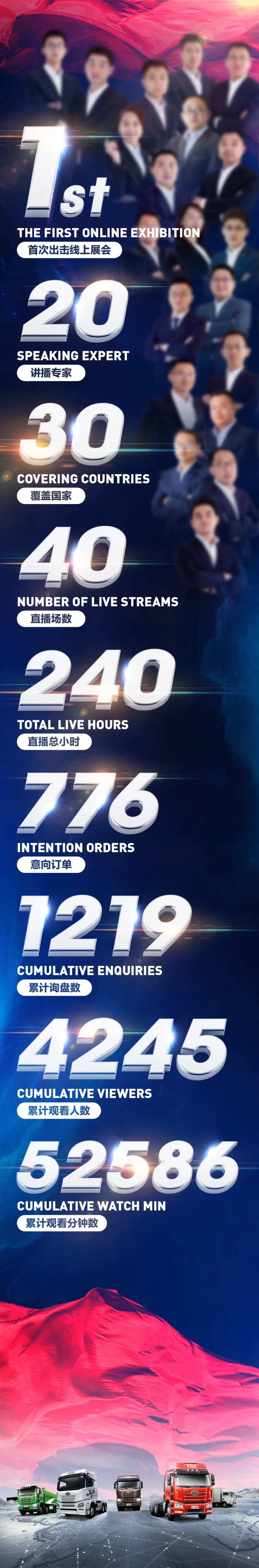 广交会汽车展会长图海报-采灵感-cailinggan.com