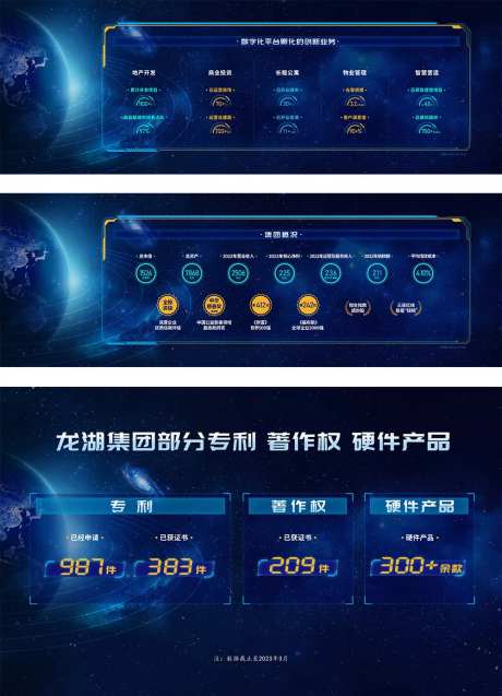 科技星球星空数据化背景板-采灵感-https://www.cailinggan.com/