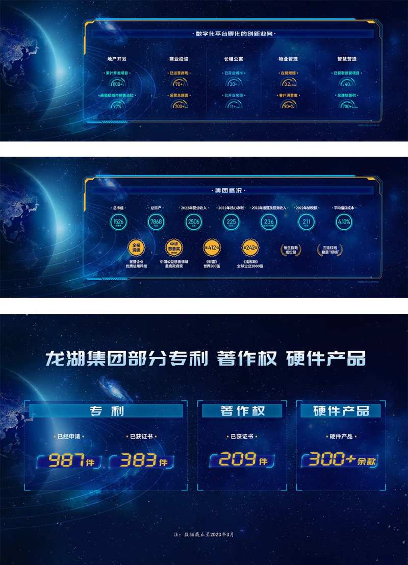 科技星球星空数据化背景板-采灵感-cailinggan.com