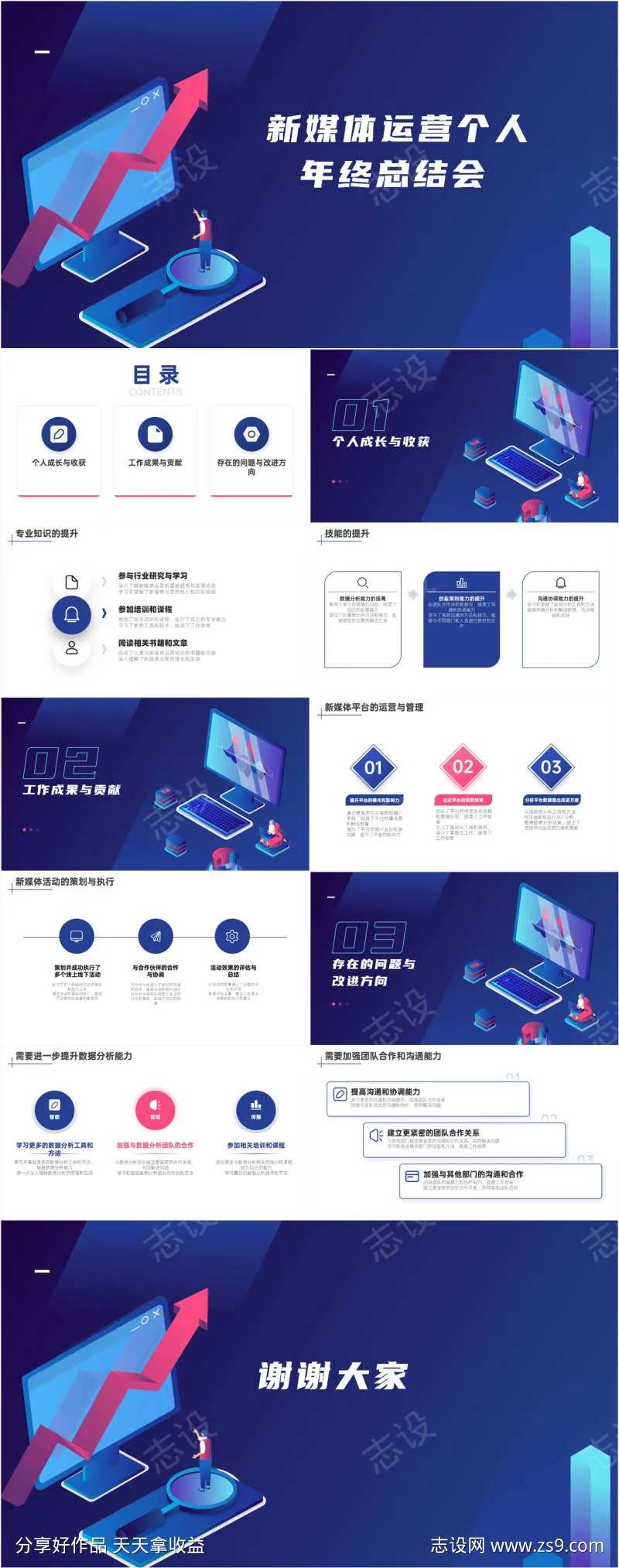 新媒体运营个人年终总结会PPT-采灵感-cailinggan.com