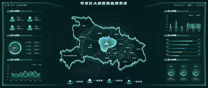 湖北省数据监测可视化大屏-采灵感-cailinggan.com