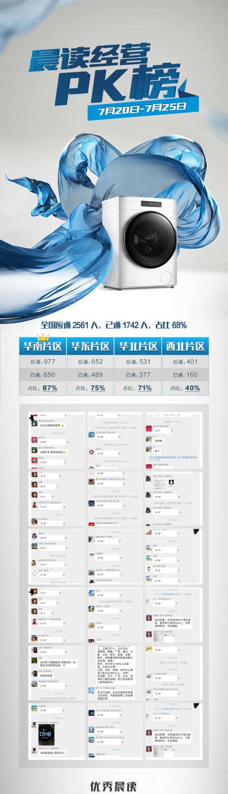 销售PK榜长图海报-采灵感-https://www.cailinggan.com/