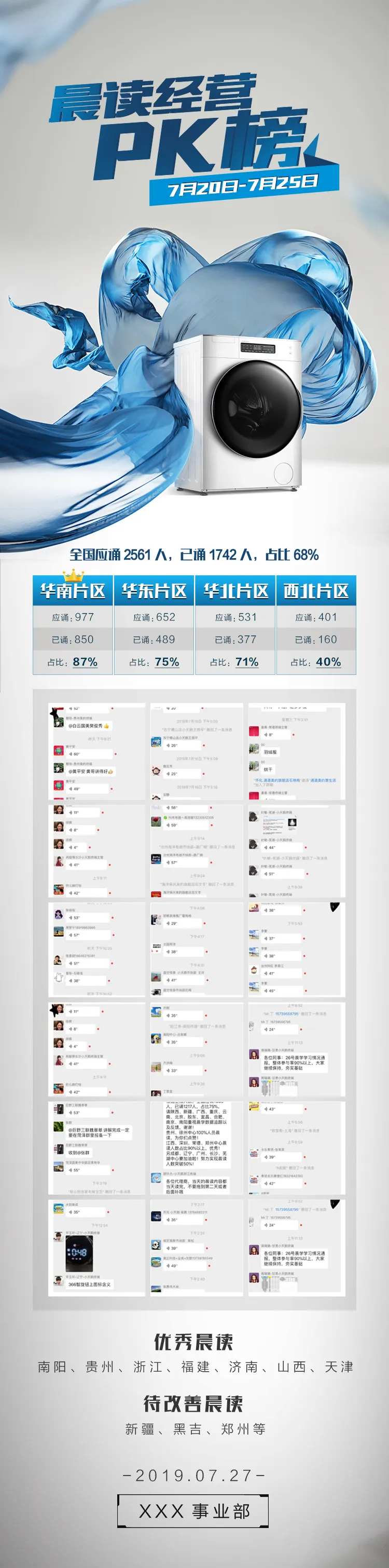 销售PK榜长图海报-采灵感-cailinggan.com