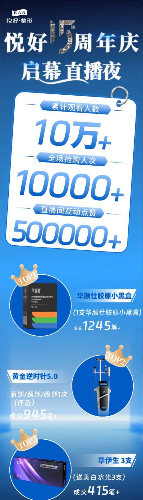 战报累计金额-采灵感-https://www.cailinggan.com/