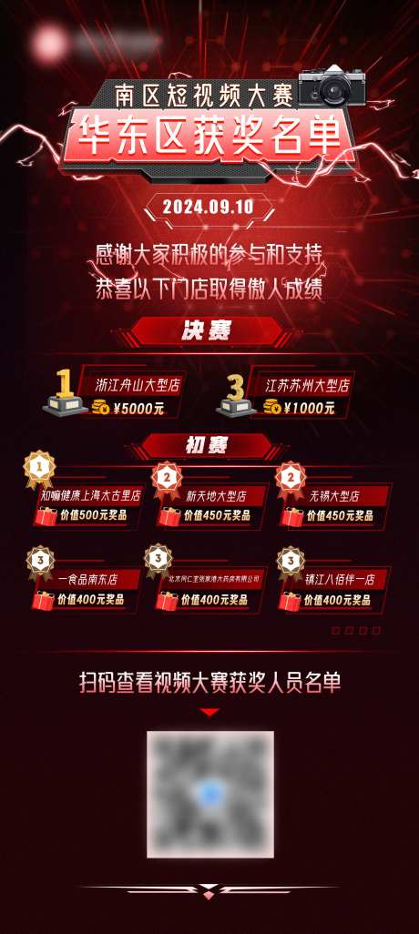 短视频大赛获奖结果海报-采灵感-https://www.cailinggan.com/