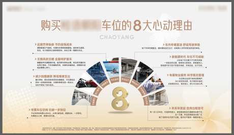地产八大购买理由展板-采灵感-https://www.cailinggan.com/