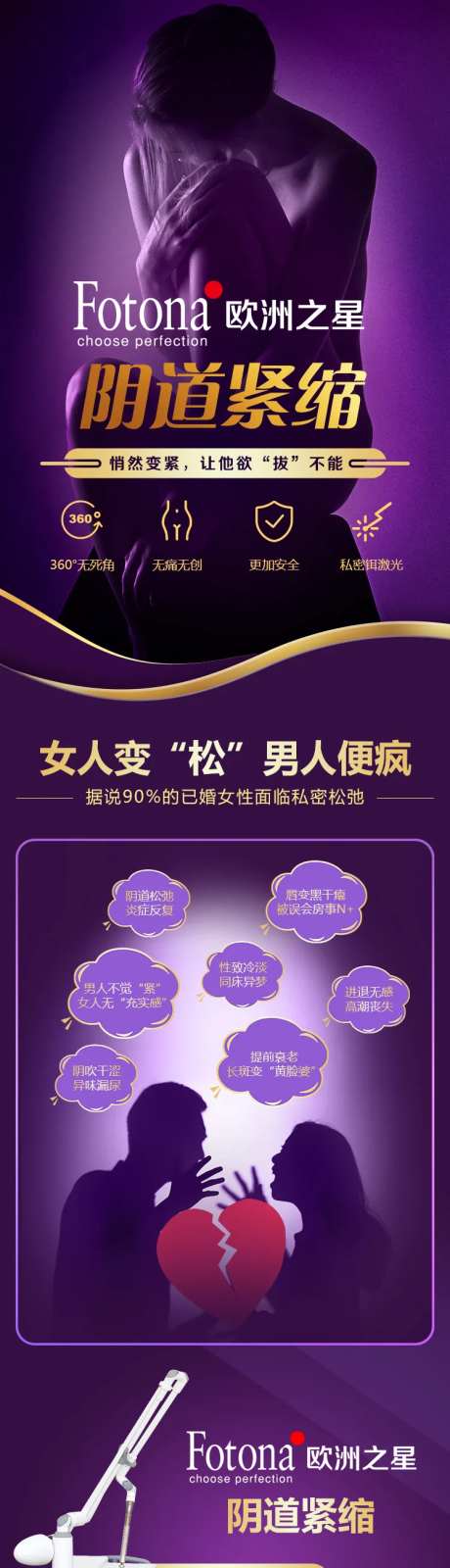 fotona阴道紧缩-采灵感-https://www.cailinggan.com/