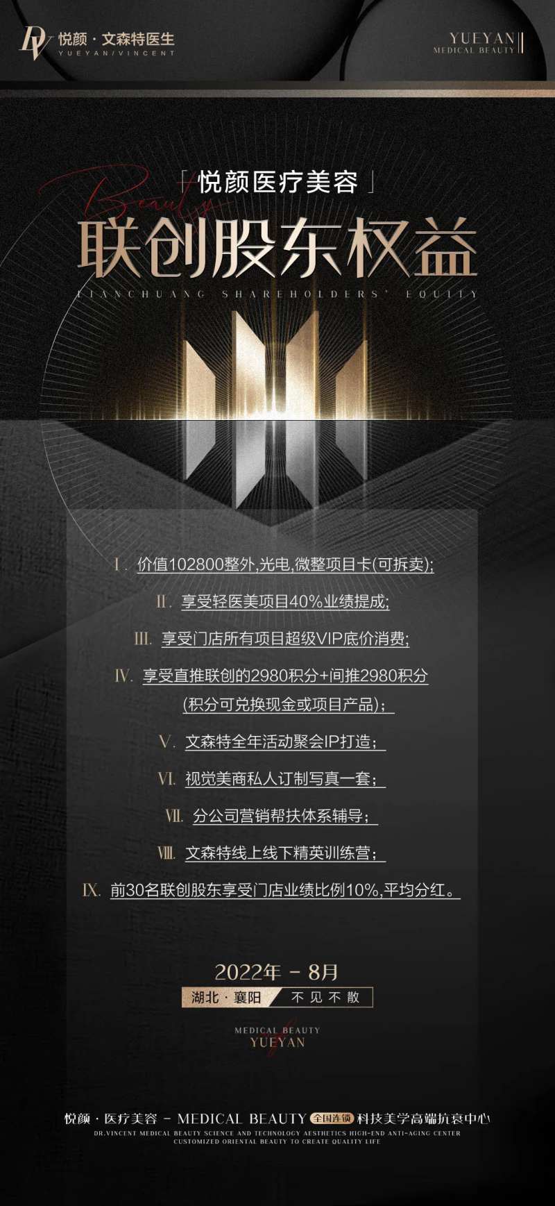 医美股东权益海报-采灵感-cailinggan.com