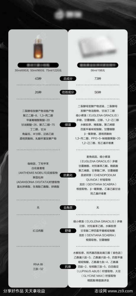 微商医美简约护肤美学产品对比海报-采灵感-https://www.cailinggan.com/