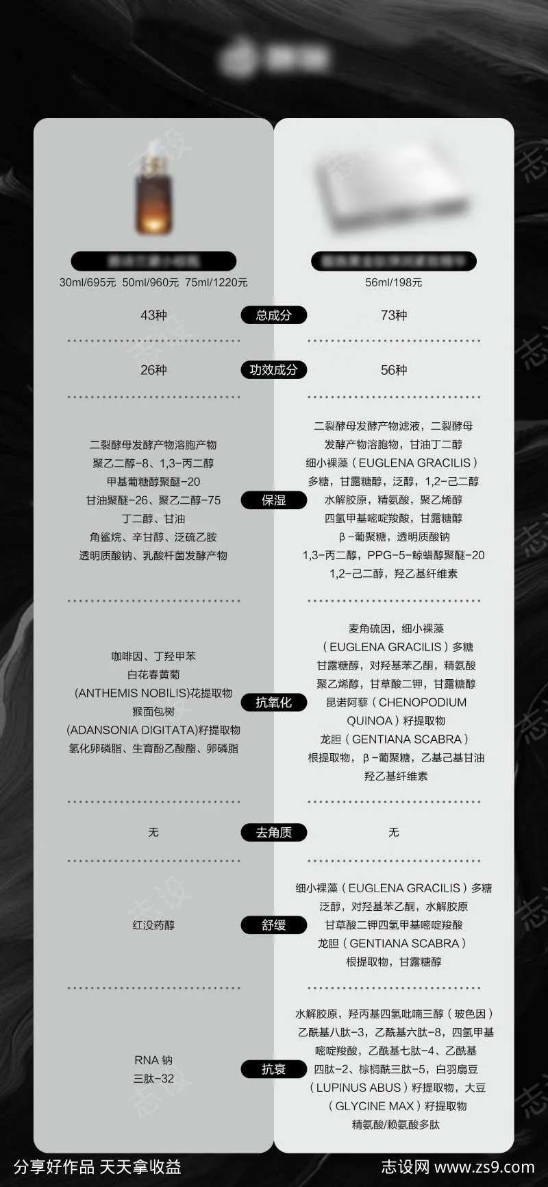 微商医美简约护肤美学产品对比海报-采灵感-cailinggan.com