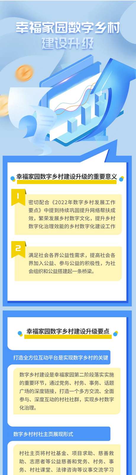 乡村建设活动长图-采灵感-https://www.cailinggan.com/