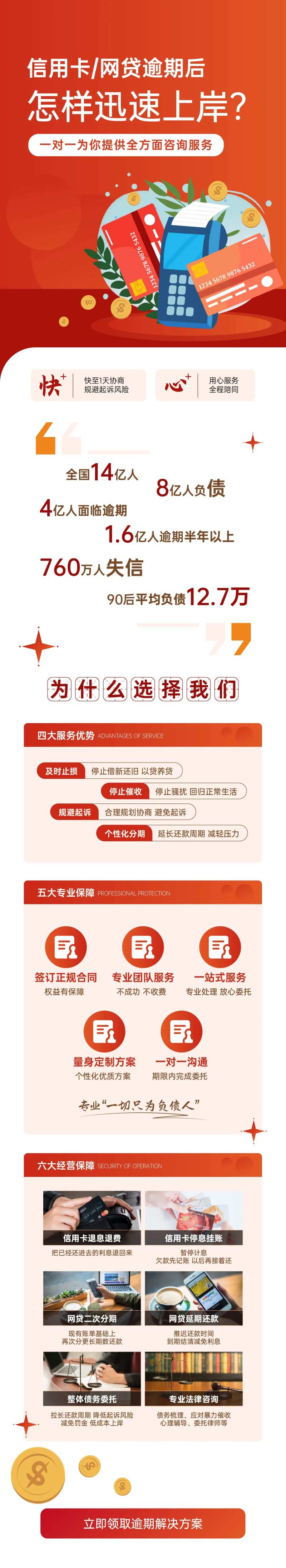 金融债务规划长图-采灵感-cailinggan.com