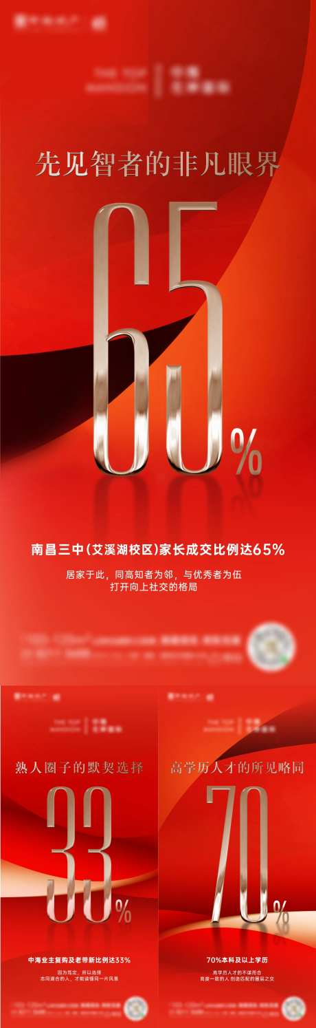 房地产红金数据系列海报-采灵感-https://www.cailinggan.com/