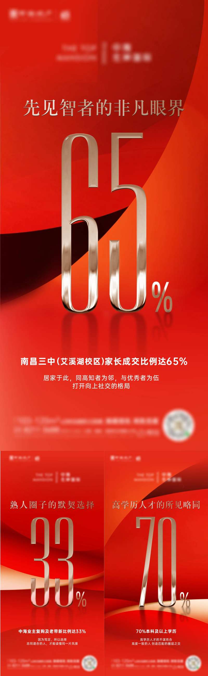 房地产红金数据系列海报-采灵感-cailinggan.com