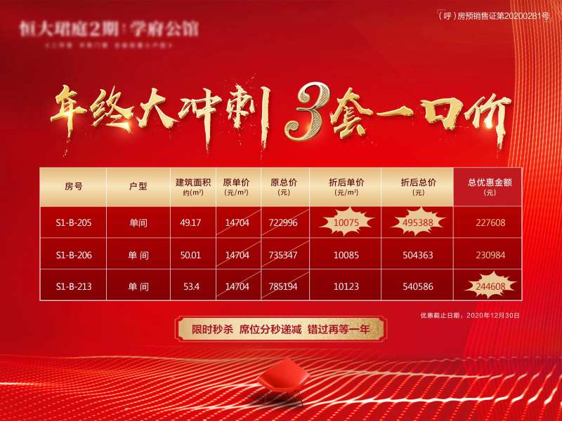 地产年终大冲刺政策宣传展板-采灵感-cailinggan.com