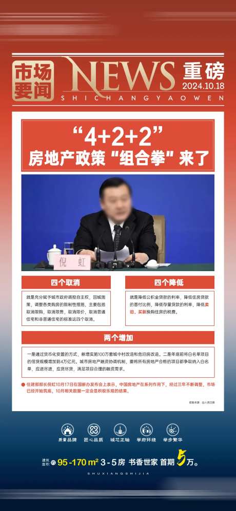 楼市新政海报 -采灵感-https://www.cailinggan.com/