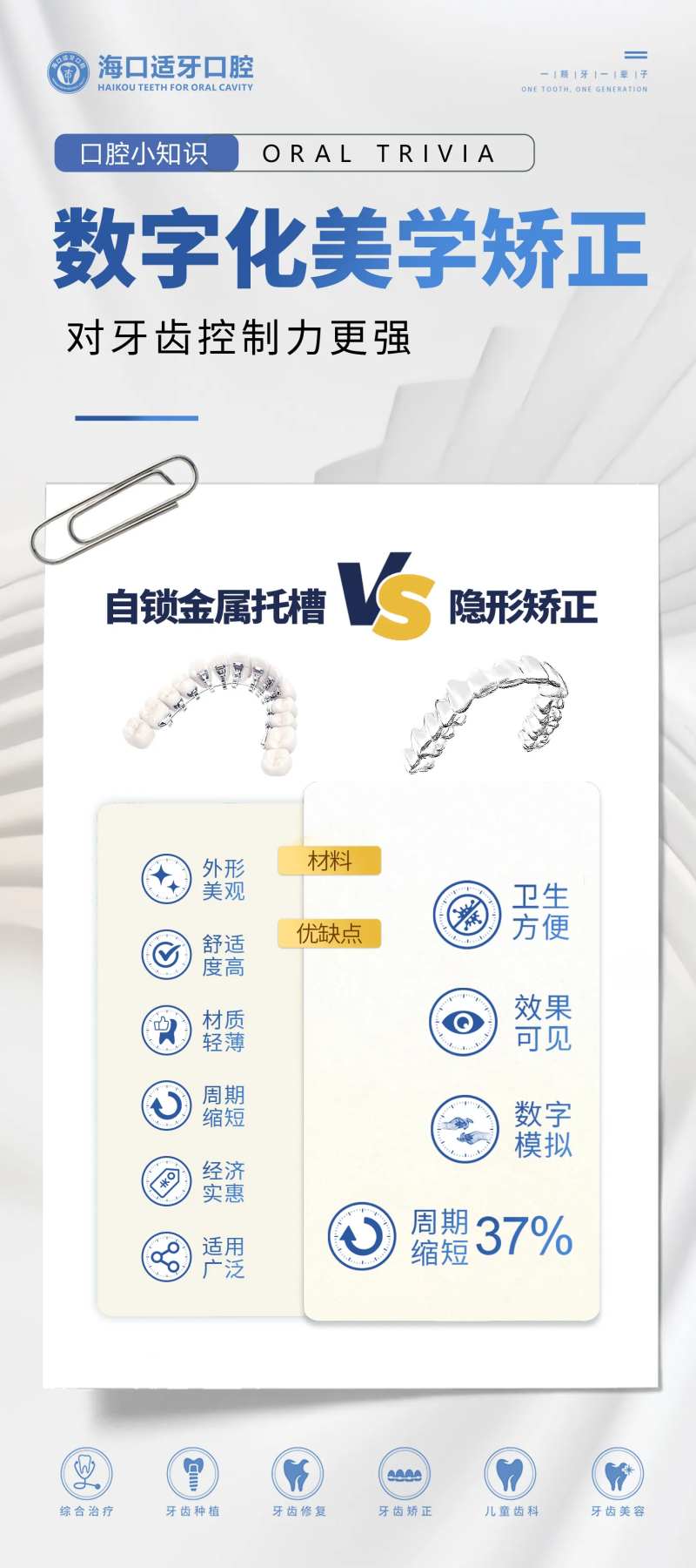 口腔牙科数字化矫正海报-采灵感-cailinggan.com