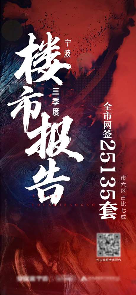 三季度楼市报告海报-采灵感-https://www.cailinggan.com/
