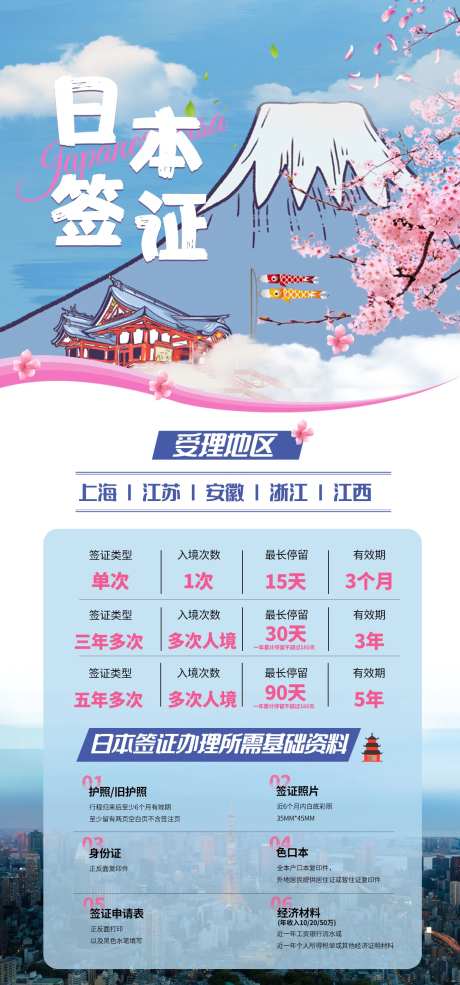 日本签证旅游海报-采灵感-https://www.cailinggan.com/