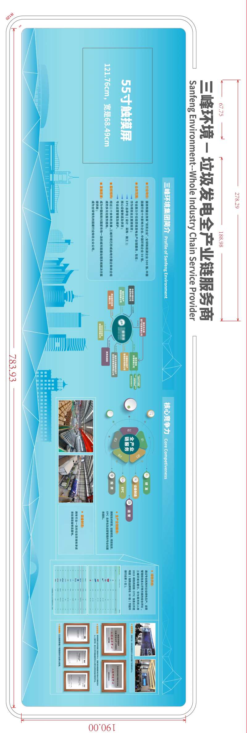 垃圾分类集团简介广告展板-采灵感-cailinggan.com