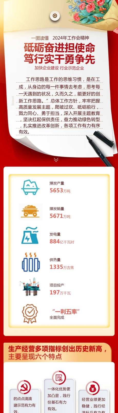 年度工作总结工作回顾长图-采灵感-https://www.cailinggan.com/
