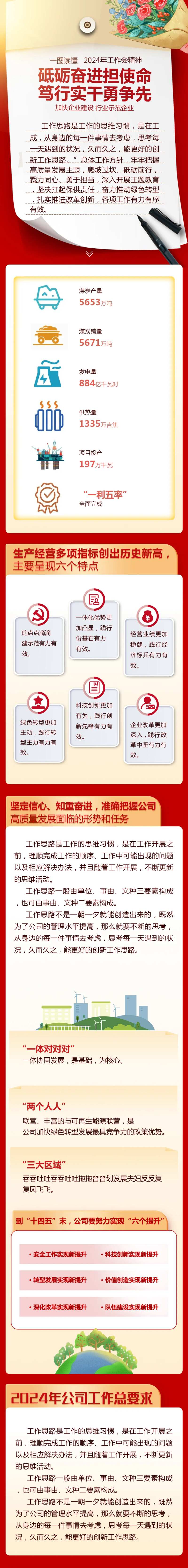 年度工作总结工作回顾长图-采灵感-cailinggan.com