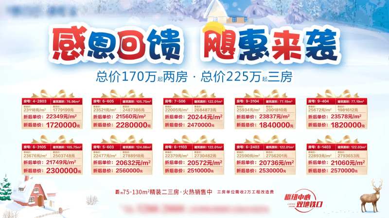 暖冬感恩节圣诞一口价特价房海报-采灵感-cailinggan.com