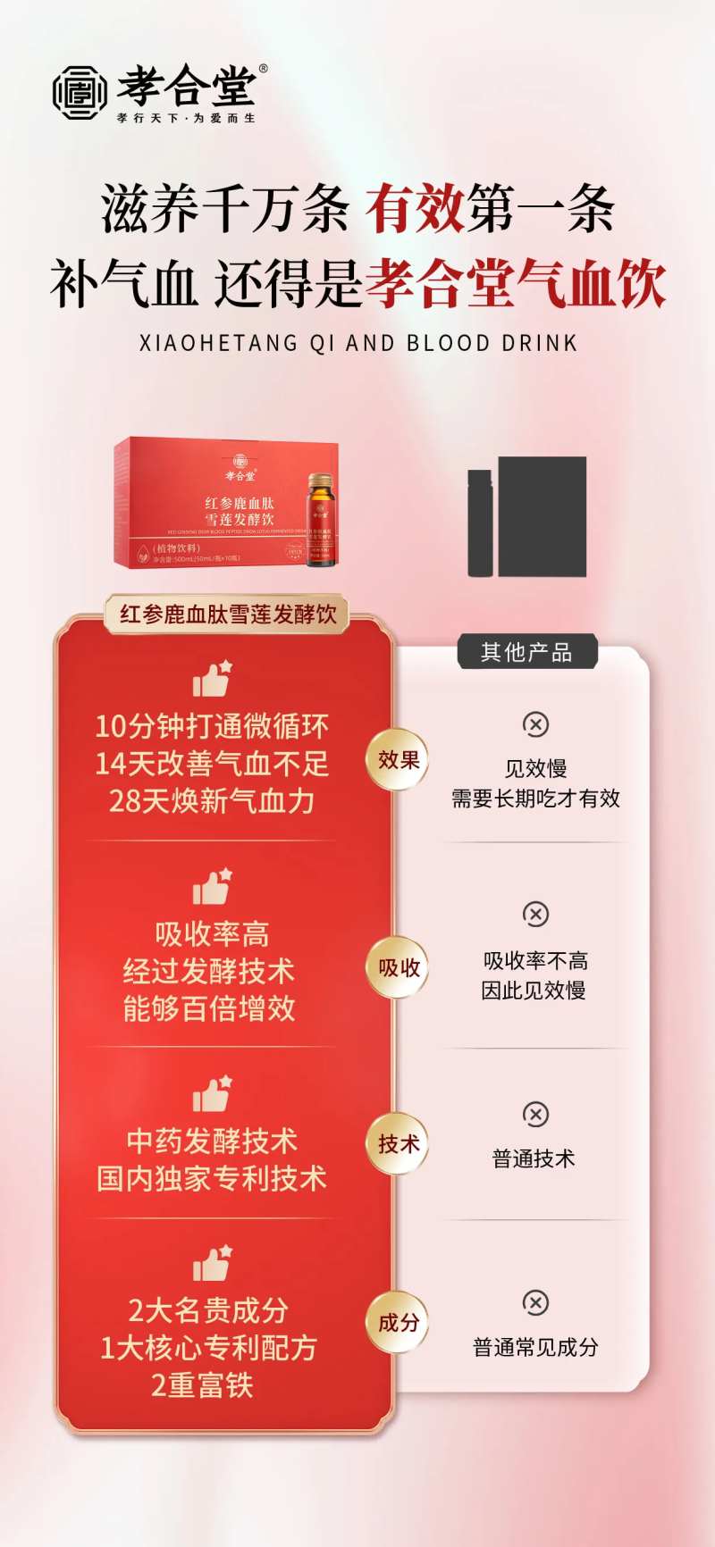 气血饮对比优势海报-采灵感-cailinggan.com