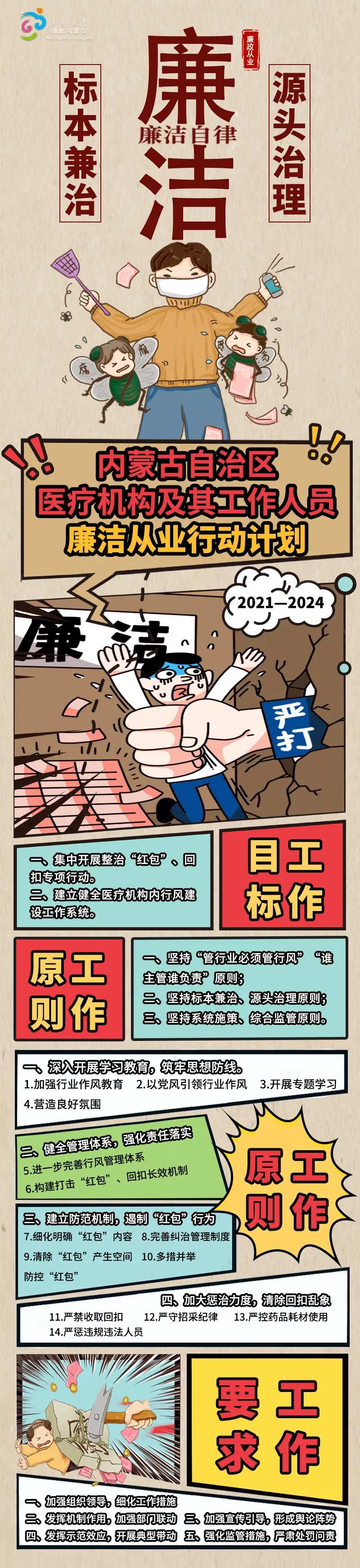 图解廉洁从业行动计划长图海报-采灵感-cailinggan.com