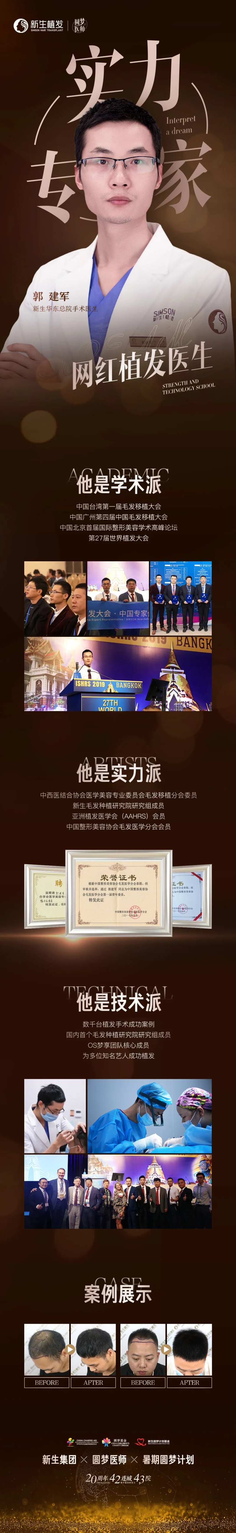 专家医师包装海报-采灵感-cailinggan.com