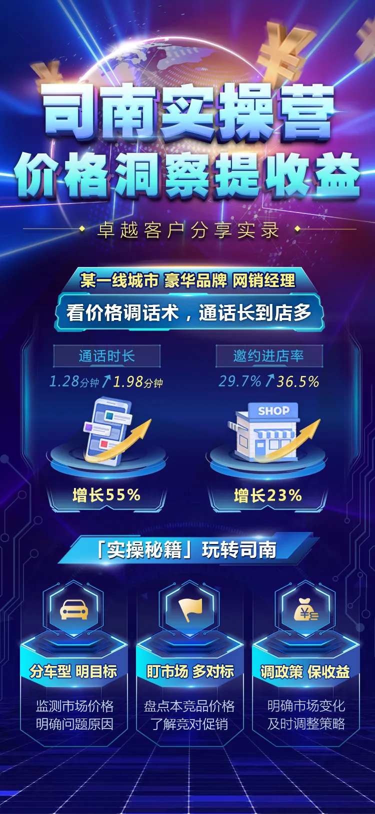 科技产品智能收益数据海报-采灵感-cailinggan.com