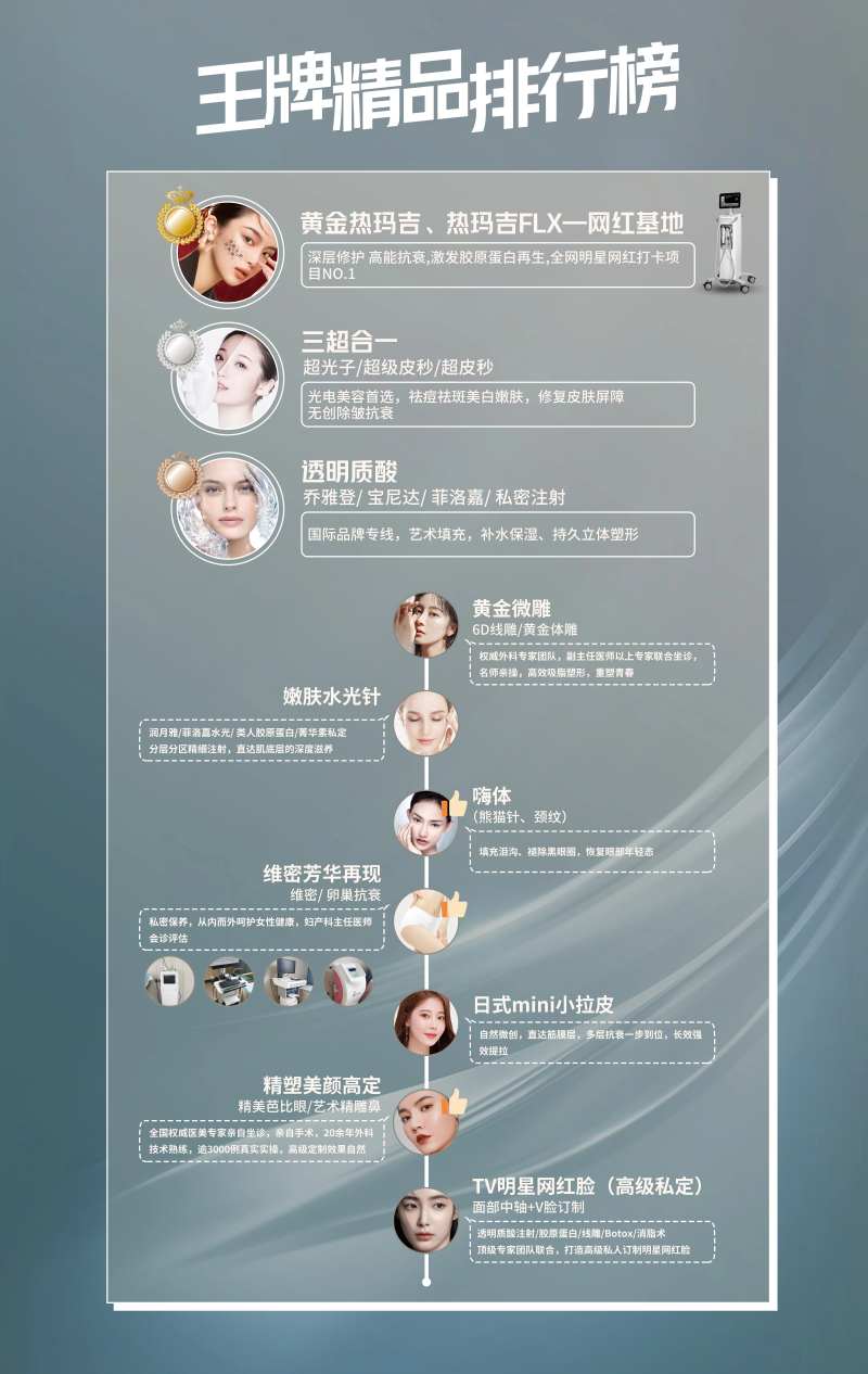 医美整形产品热销排行榜-采灵感-cailinggan.com