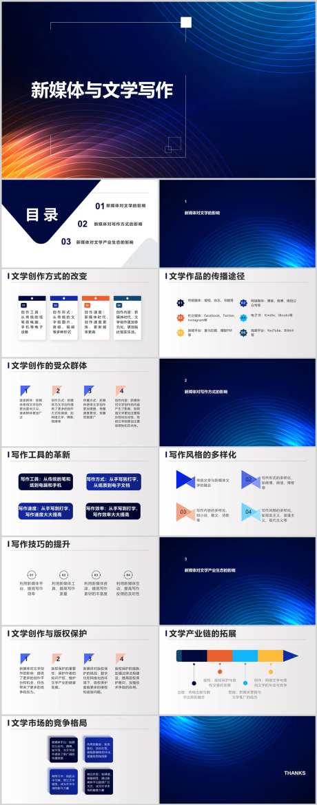 新媒体与文学写作PPT-采灵感-https://www.cailinggan.com/