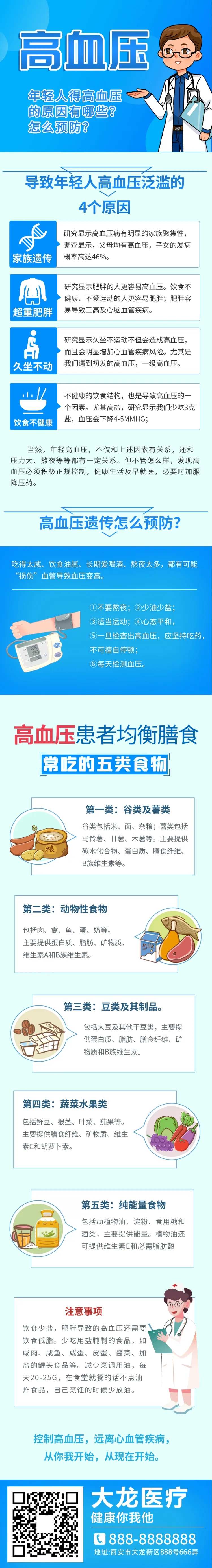 高血压疾病预防海报长图-采灵感-cailinggan.com