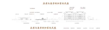 地产归家动线海报展板-采灵感-https://www.cailinggan.com/